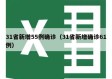 31省新增55例确诊（31省新增确诊61例）