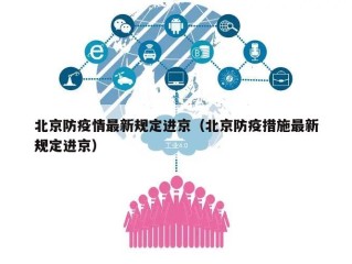 北京防疫情最新规定进京（北京防疫措施最新规定进京）