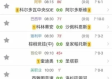 皇冠直播足球比分在线 ㊙️、✅皇冠直播足球比分在线 V9.6.12