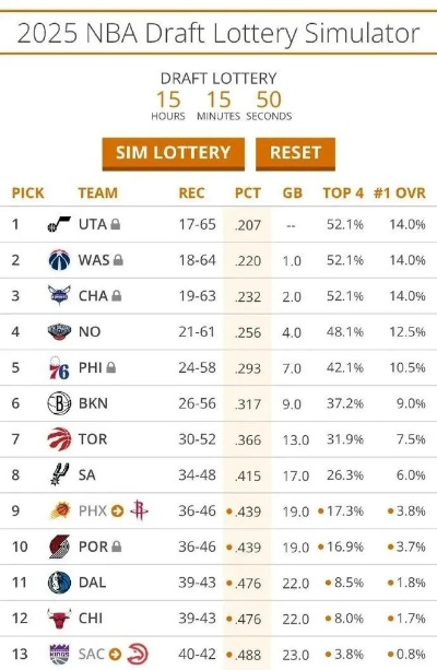 JRS直播NBA在线直播低调看✅|✅篮球直播 JRS直播NBA在线直播低调看✅|✅篮球直播