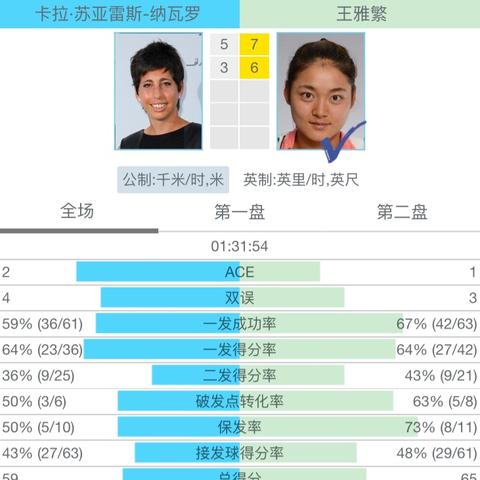 皇冠直播足球比分在线免费版V73.96.56.98安卓系统版本-好用 皇冠直播足球比分在线免费版V73.96.56.98安卓系统版本-好用